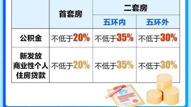 里弗斯谈执教加内特：有时他太无私了 你需要吼着让他多出手